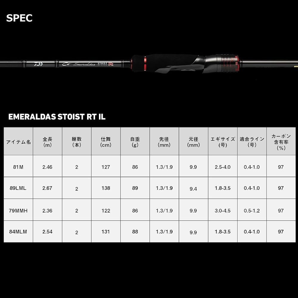 Daiwa Emeraldas Stoiist RT IL 81M Fishing Rod 81M Length Lightweight Design Durable Construction