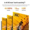 SAMZHE HDMI 2.0 4K HD Кабель
