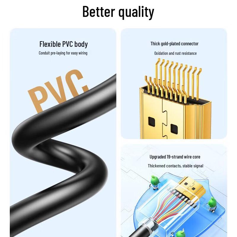 Ugreen Engineering Grade 4K HDMI Cable