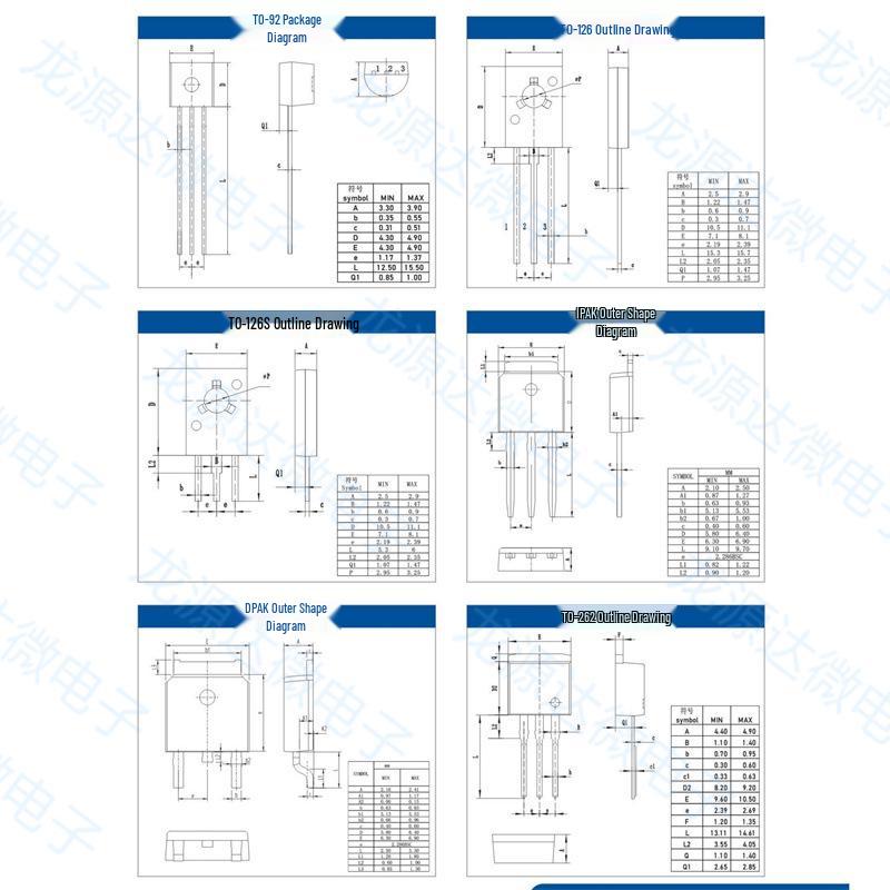JCS4N65FE Encapsulated TO-220MF N-channel MOSFET, 4A 650V, for LED Power Supplies.