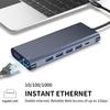 USB-C хаб 13-в-1 с 4K Dual HDMI, Ethernet, VGA, аудио, 4 USB, слотами для SD/TF карт, 2 USB-C для Macbook Pro и Samsung S9 S10 и т.д.