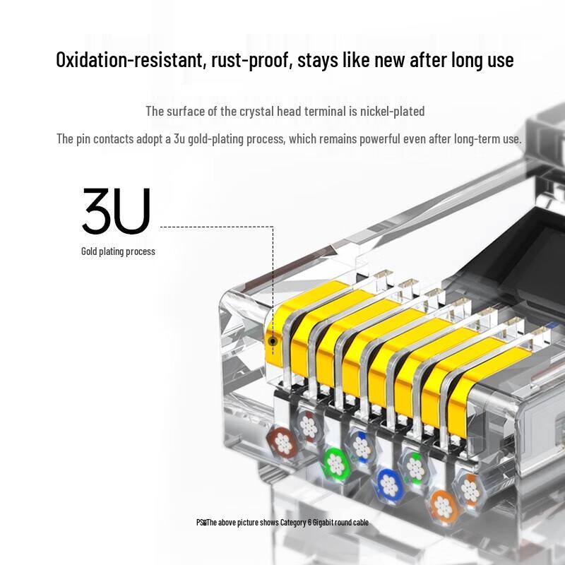 UGREEN NW102 CAT6 Gigabit Ethernet Patch Cable