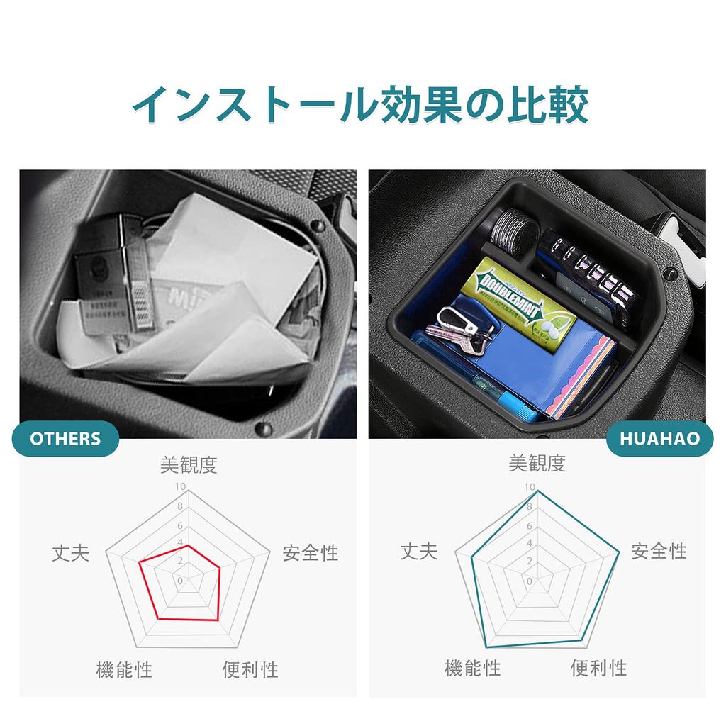 HUAHAO Консольный бокс для Volkswagen Центральная консоль для хранения в автомобиле VW ABS Зарядка Кастомные детали T-ROC, Консоль, Двухуровневое хранение, Бокс, Лоток, T-ROC