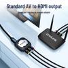 Высококачественный HDMI в AV конвертер для подключения игровых приставок к старым телевизорам