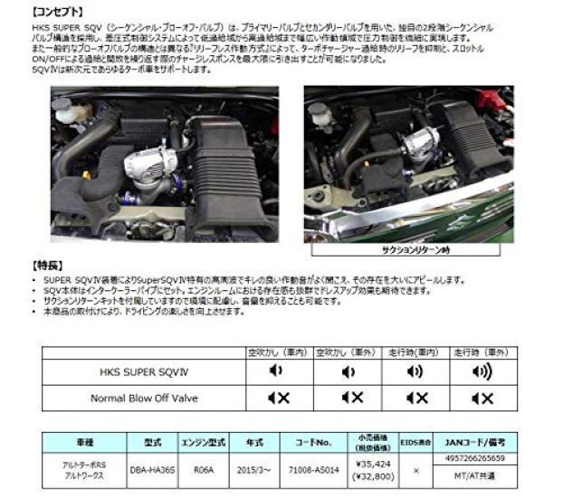 HKS Super SQV4 Valve for Alto Works Blow-Off DBA-HA36S (Product Code 71008-AS014)
