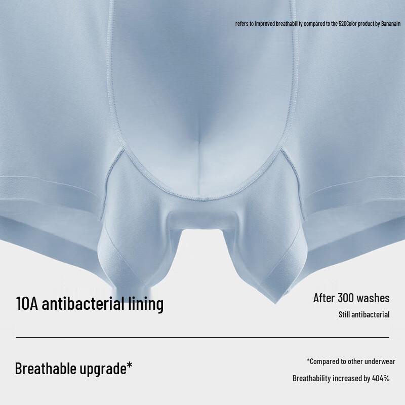 Мужские модальные антибактериальные боксеры-брифы Bananain Silver Skin 500E (5-Pack)