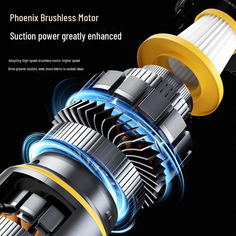 Мощный беспроводной ручной автомобильный пылесос – Сильное всасывание, Перезаряжаемый, для использования в салоне автомобиля и дома