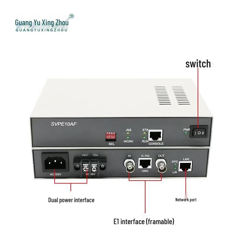 GY-FE1-1E Конвертер протоколов E1 в Ethernet в корпусе