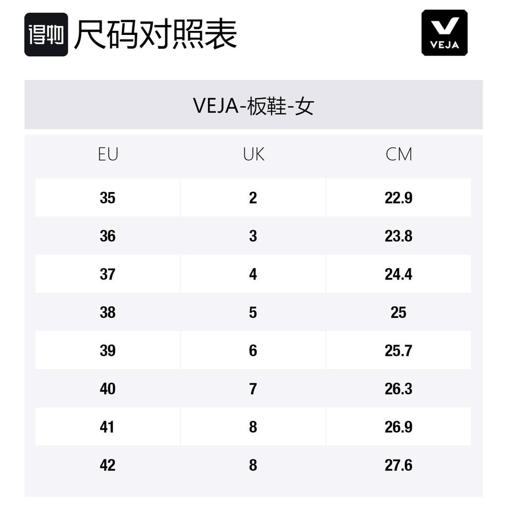 Veja Urca Cwl Кожаные Низкие Скейтбордические Кроссовки Женские Белые UC0703174A