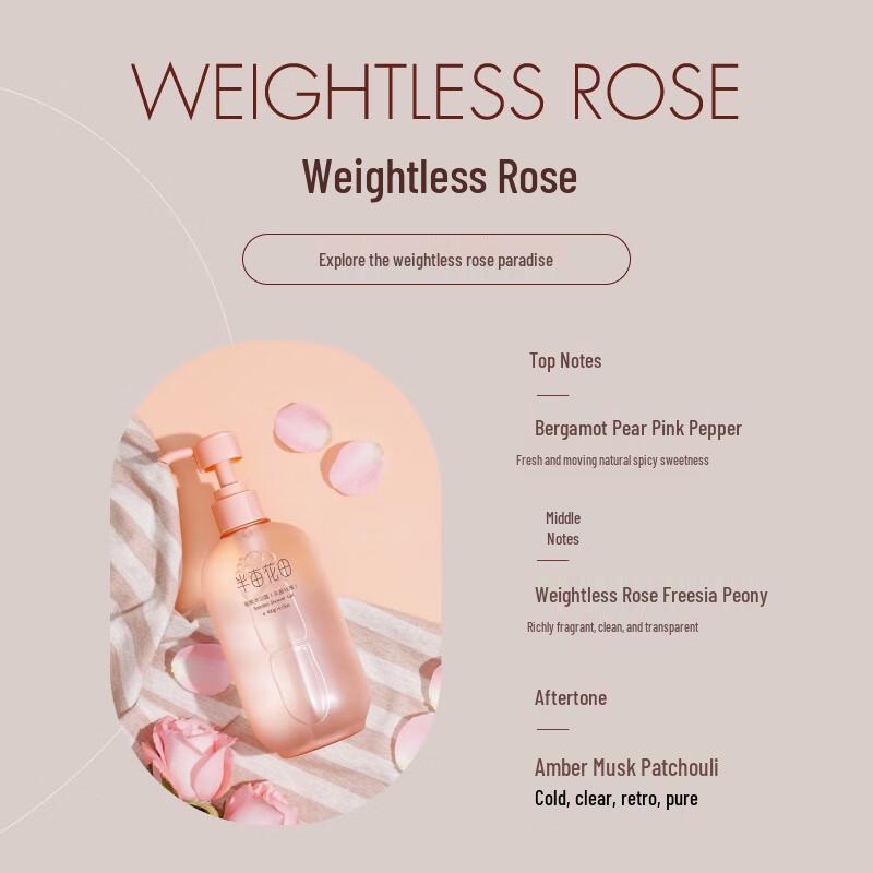 Ban Mu Hua Tian Amino Acid Fragrance Body Wash