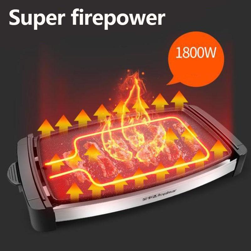 Электрический гриль 1800 Вт, сковорода с плоским дном, машина BBC, медицинская каменная духовка, формы для выпечки, кухонные принадлежности
