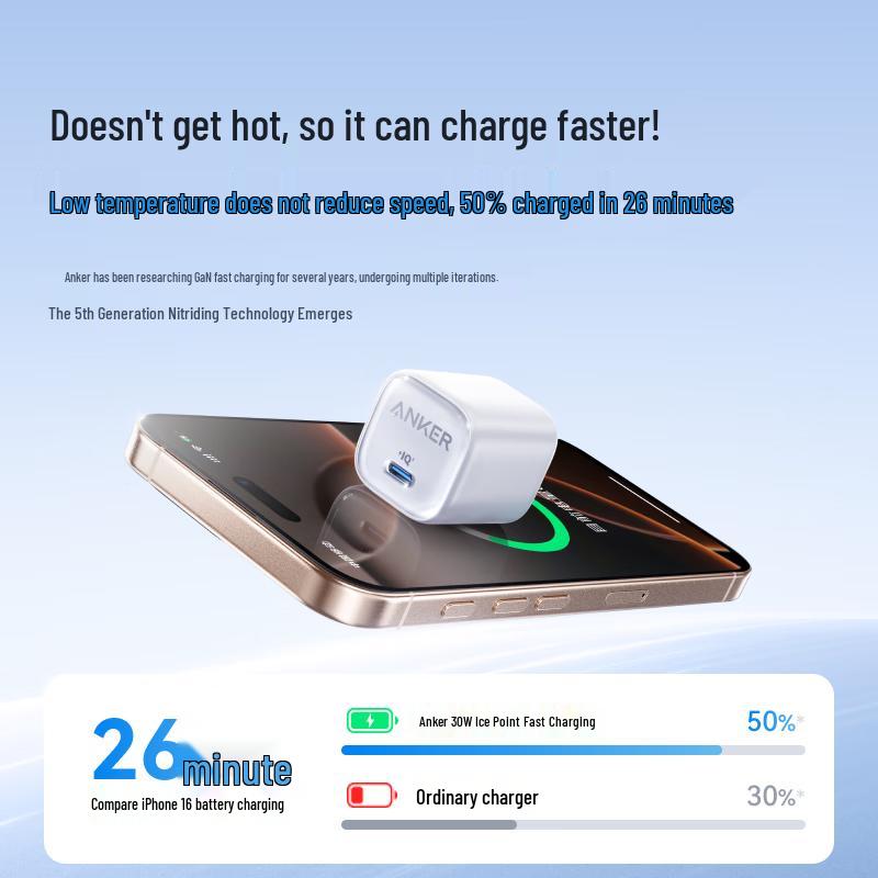 Быстрое зарядное устройство Anker 30 Вт GaN, тип «Ледяная точка», USB-C PD