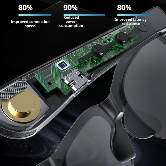 Bluetooth-compatible Smart Glasses Earphone Waterproof Ultralight Stable UV Protection Wireless Sunglasses with Earphones