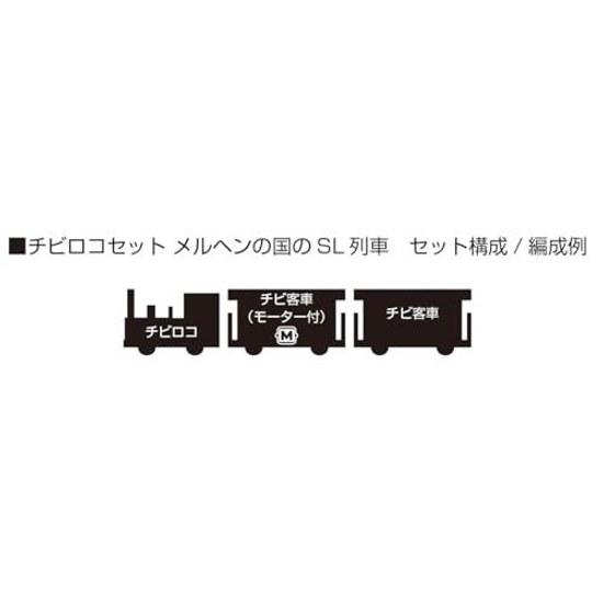 KATO Модель в масштабе N Chibi Loco Набор Сказочная страна Паровоз SL 10-503-2 Модель Паровоза