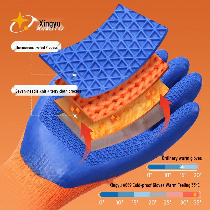 Xingyu Industrial Work Gloves