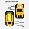 Portable Working Light COB High Bright Flashlight 3Lighting Modes Outdoor Waterproof Camping Fishing Multifunctional Tool Torch