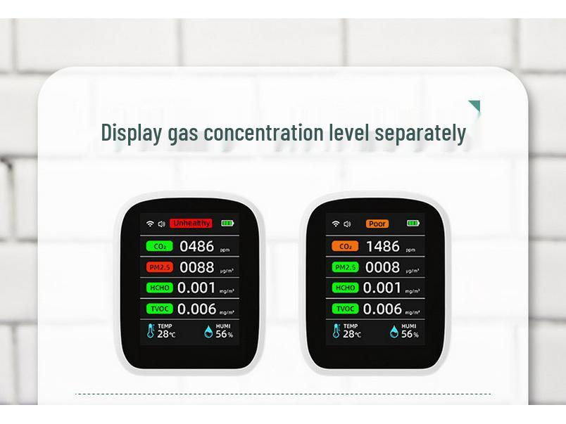 Tuya Smart 8-in-1 Air Quality Monitor: CO2, PM2.5, Formaldehyde, TVOC Detector