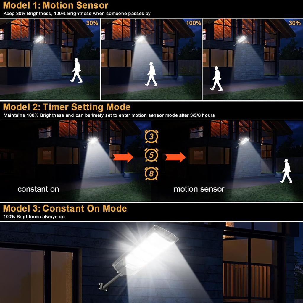 2025 New Solar Lights Outdoor Waterproof Solar Spotlight with Remote Control and Remote Sensing Household Solar Street Lights