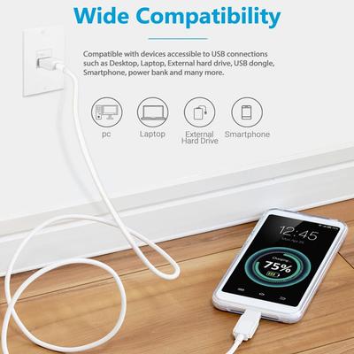 5/10 шт. Вставки типа Keystone USB 3.0 Адаптеры USB — USB Разъем-розетка Соединительный адаптер для настенной розетки