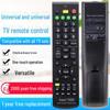 Universal Remote for Skyworth, Hisense, Haier, Konka, TCL, Changhong, LG, Samsung TVs