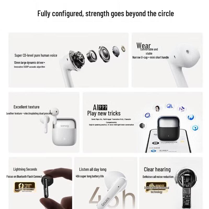 SANAG True Wireless Полувнутриканальные Bluetooth-наушники