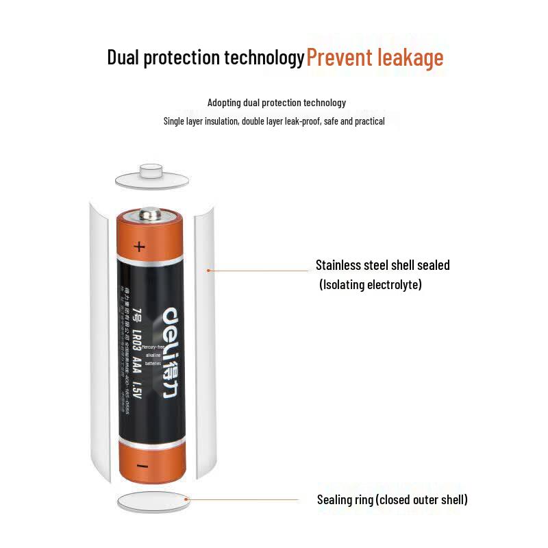 Deli AAA Alkaline Batteries