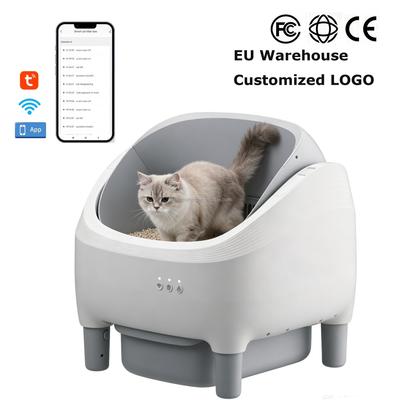 Кошки – Товары по уходу за кошками