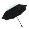 Автоматический зонт с виниловым покрытием и защитой от УФ-лучей с логотипом
