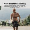 XOSS X2 Chest Strap Heart Sensor HRM Monitor Bluetooth ANT+ Wireless Smart Bicycle Sensor Health Fitness for  Cycling, Running
