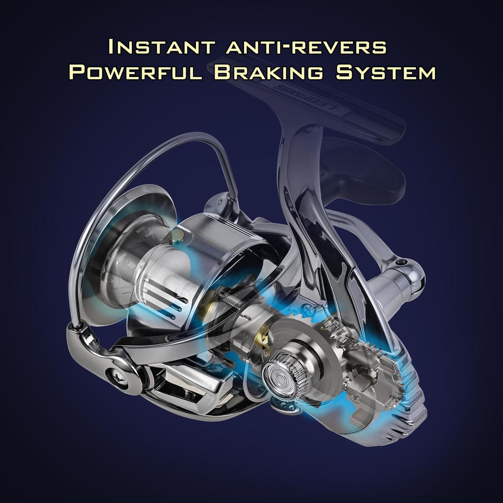 Spinning Bearing Fishing Reel Smooth and Powerful Spinning Reel for Saltwater Freshwater Reel,13+1