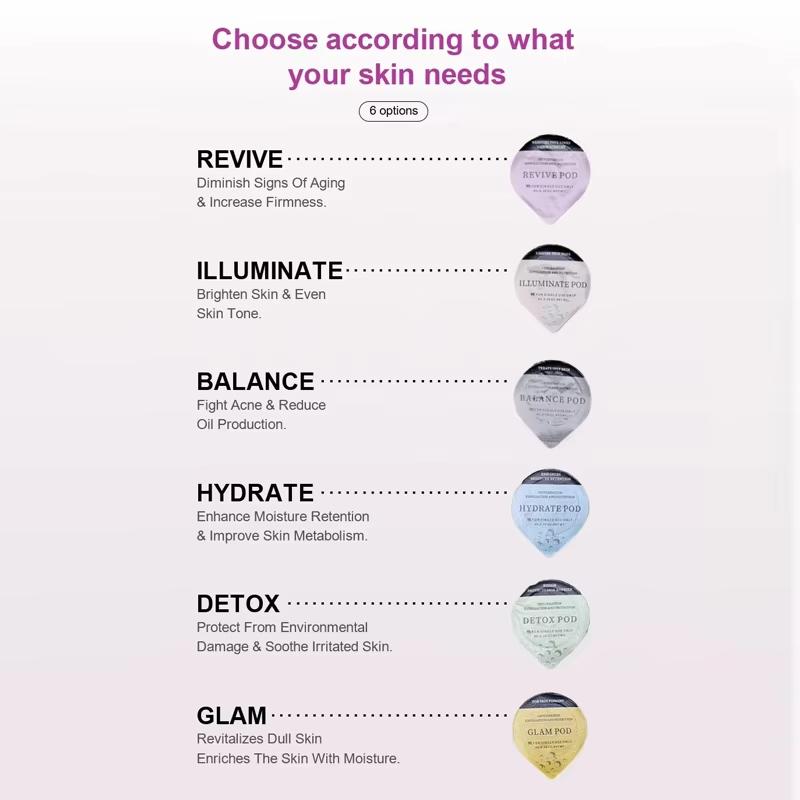 Увлажняющий Glam Revive Detox Illuminate Kit Pods Serum Facial SPA Serum For Bubble Beauty Machine Facial Oxygen Aqua CO2 Serum Gels