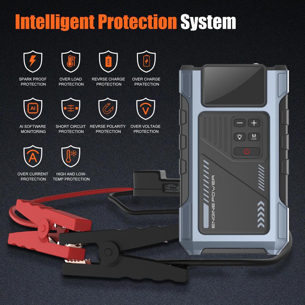 Автомобильный пусковое устройство бустер повербанк зарядное устройство для аккумулятора с воздушным компрессором 150 фунтов на квадратный дюйм Eigotrav U2 12 В 6000 А 12000 мАч