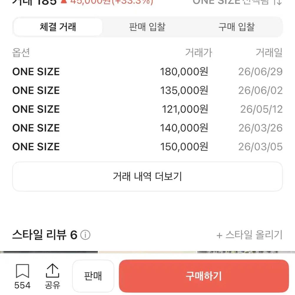 NEW JEANS [Unboxed] Season's Greetings 2024 (QR available)