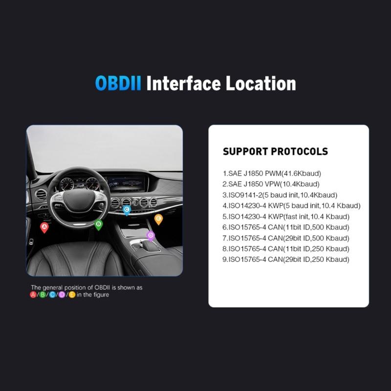 OBD2 Модуль Bluetooth-Совместимый Автомобильный Автомобильный Диагностический Интерфейс Сканер Инструмент