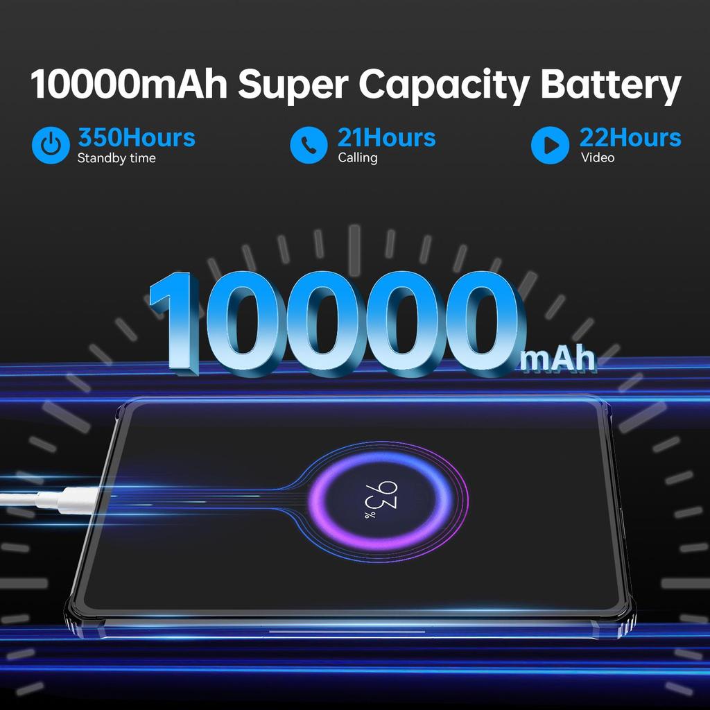 Oukitel RT1 Tablet, Tablet Android 11, 10.1" Screen