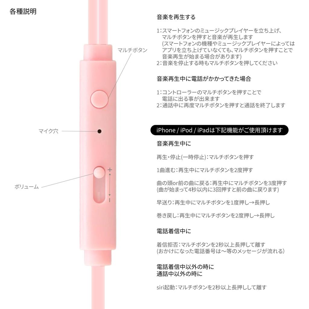 Gourmandise My Melody Stereo Earphones SANG-557MM Remote Control Micro USB Type-C Characters