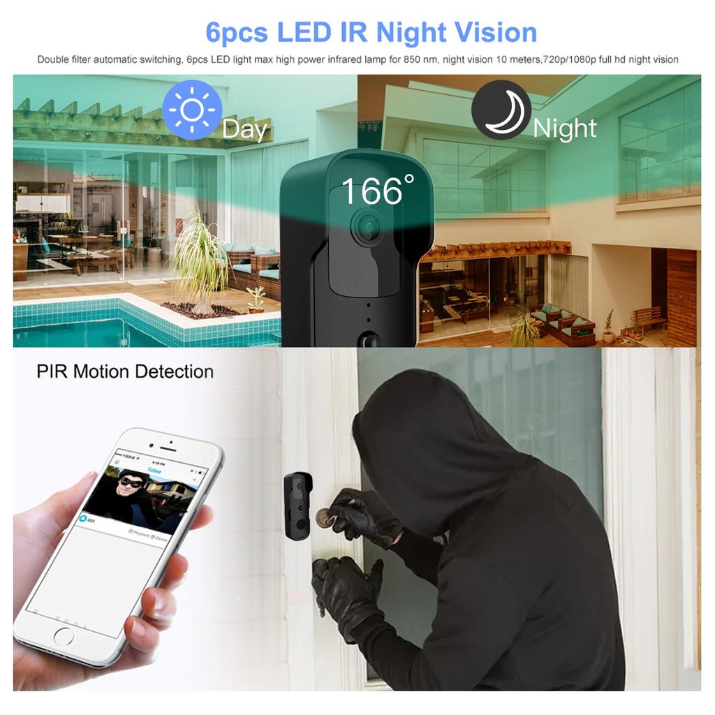 Умный видеодомофон 1080P, Wi-Fi, беспроводной домофон, дверное кольцо, камера, звонок, безопасность, простота установки и использования, прочный и долговечный для жилых домов, отелей