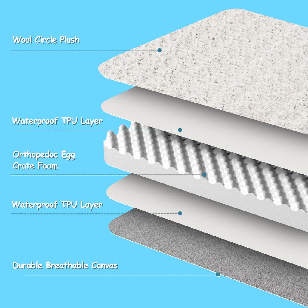EMPSIGN Домашняя собака Собака Кошка Для помещений В самый раз Подходящая для маленьких и средних Съемная для пожилых и других маленьких размеров M Коврик, Подушка, Кровать, Кровать,
