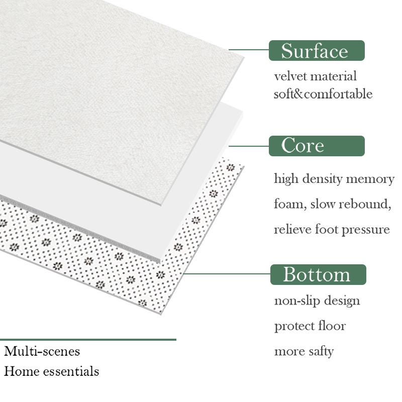 10 Styles 3D Seaside Beach Starfish Pattern Floor Mat Bathroom Mat Kitchen Door Mat Carpet Home Decoration