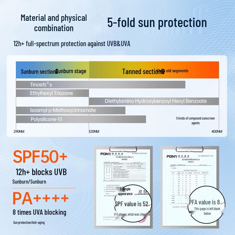 RUYI 377 Отбеливающий солнцезащитный крем SPF50 50г