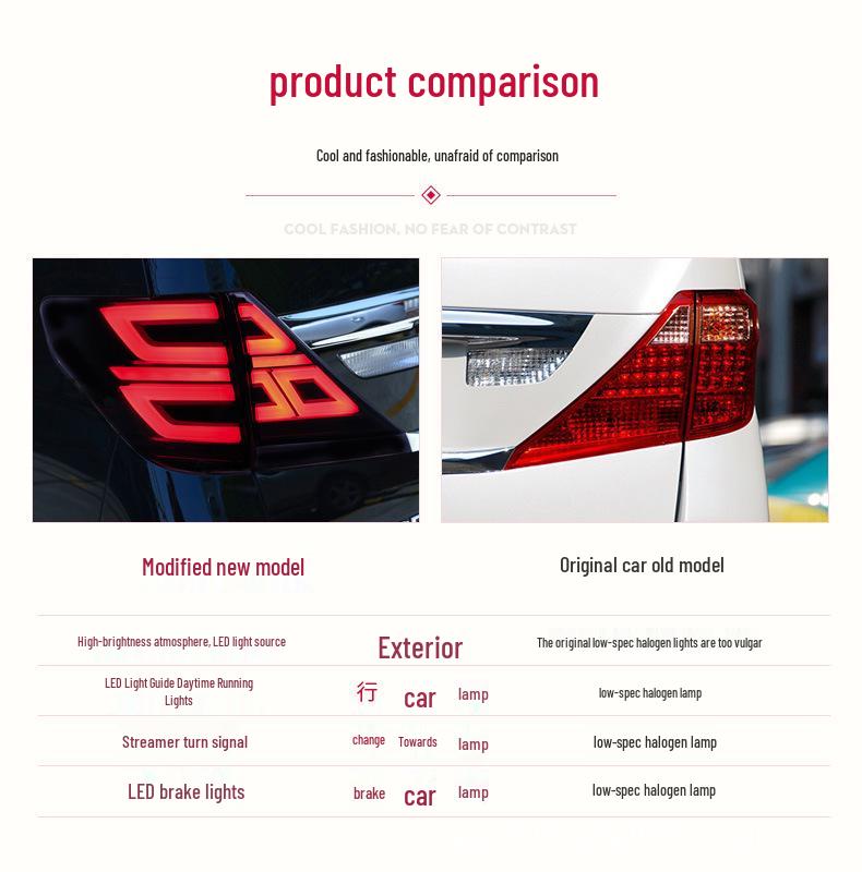 Светодиодный последовательный указатель поворота в сборе для 2007-2013 Toyota Alphard