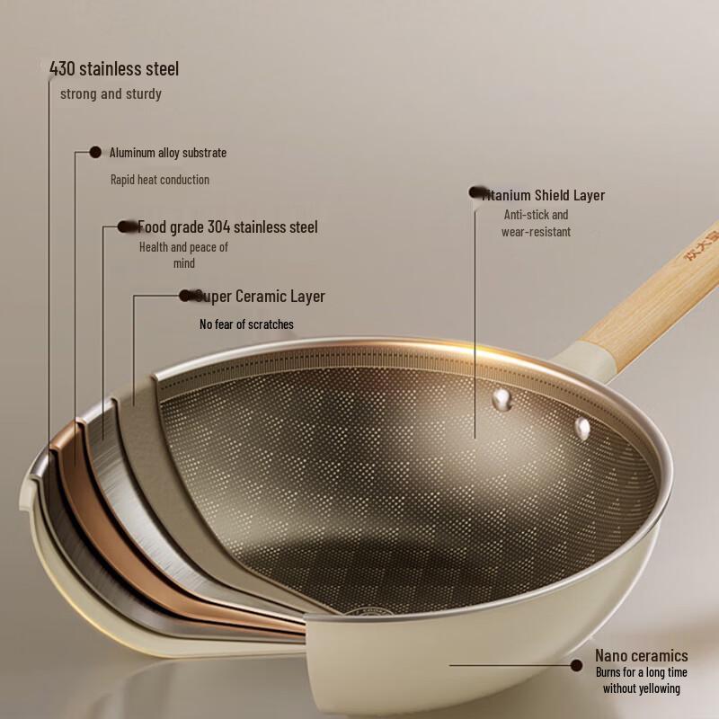COOKER KING 30cm Multi-Layer 304 Stainless Steel Wok