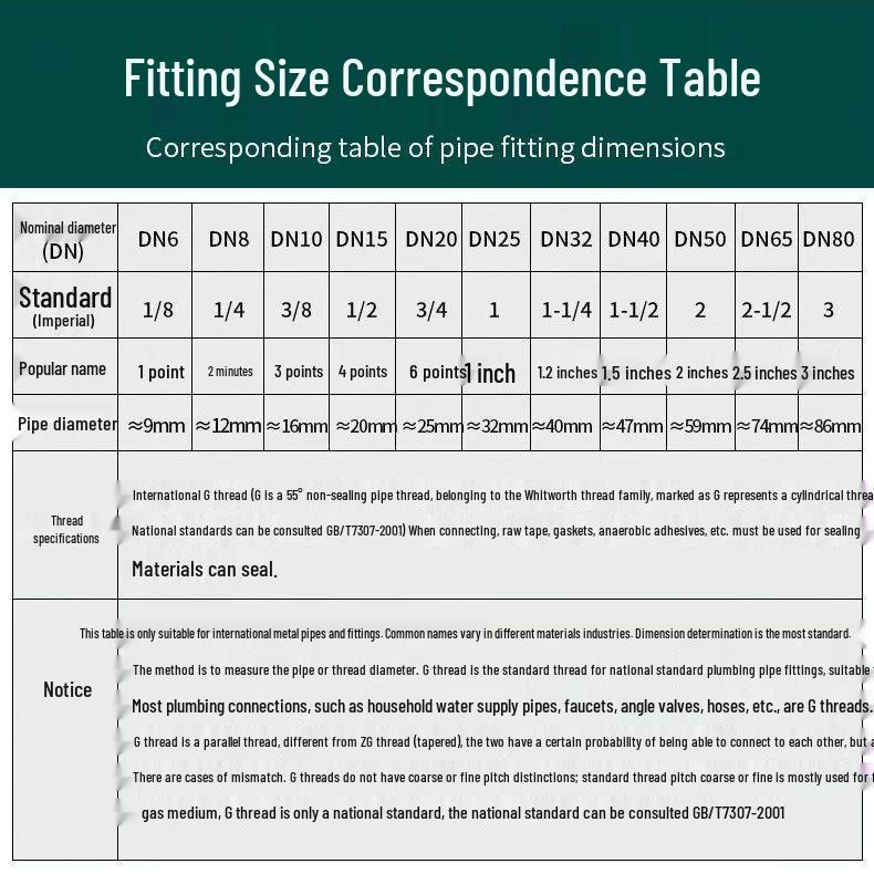 Толстостенный латунный шаровой кран, наружная/внутренняя резьба, 4/6 точек, переключатель для пневматической/водопроводной трубы