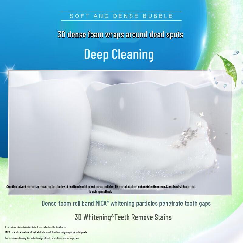 Зубная паста Crest 3D White Лимонный чай, 6 штук