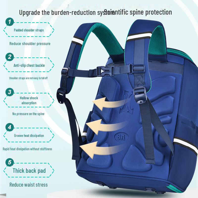 Durable Cartoon School Backpack for Boys, Grades 1-6: Large Capacity