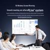 Luobaby 4K Voice Control Interactive Flat Panel Display (CN version)