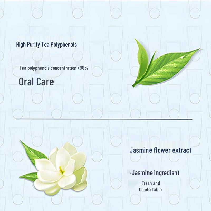 Зубная паста Langsaling Anti-Sensitive с жасминовым чаем