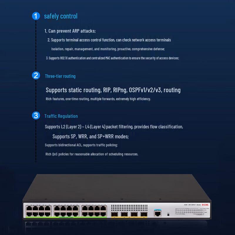 H3C S5130V2-28P-PWR-LI 28-портовый управляемый гигабитный POE коммутатор