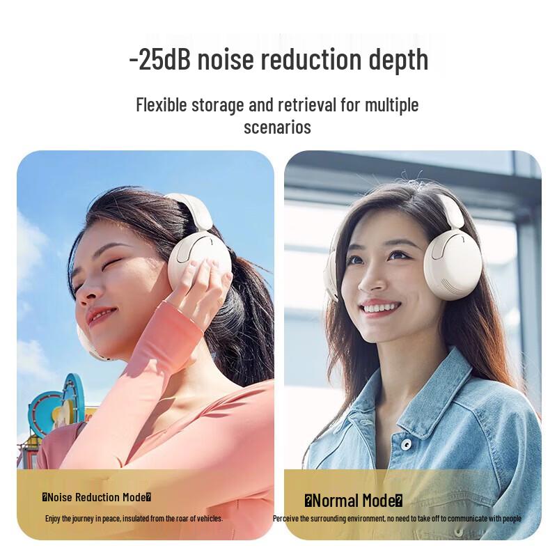 Philips Беспроводные Bluetooth-наушники TAH3020