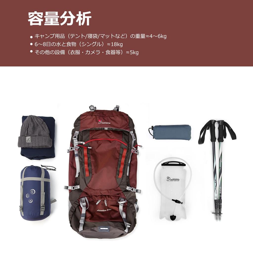 Рюкзак 80 л, альпинистский рюкзак большой емкости, альпинистская сумка, большой мешок для кемпинга, походов, предотвращения стихийных бедствий, путешествия, легкий водонепроницаемый чехол от дождя